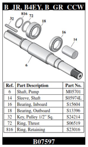B07597 - Berkeley shaft kit for - B52364 & B87333 Pump