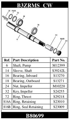 Berkeley B3ZRMS and B4ZRKS CW shaft repair kit B80699