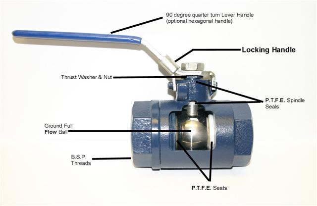 1.5" NPT  ball valve