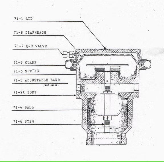 Bertolini type Grooved Air Spray Head