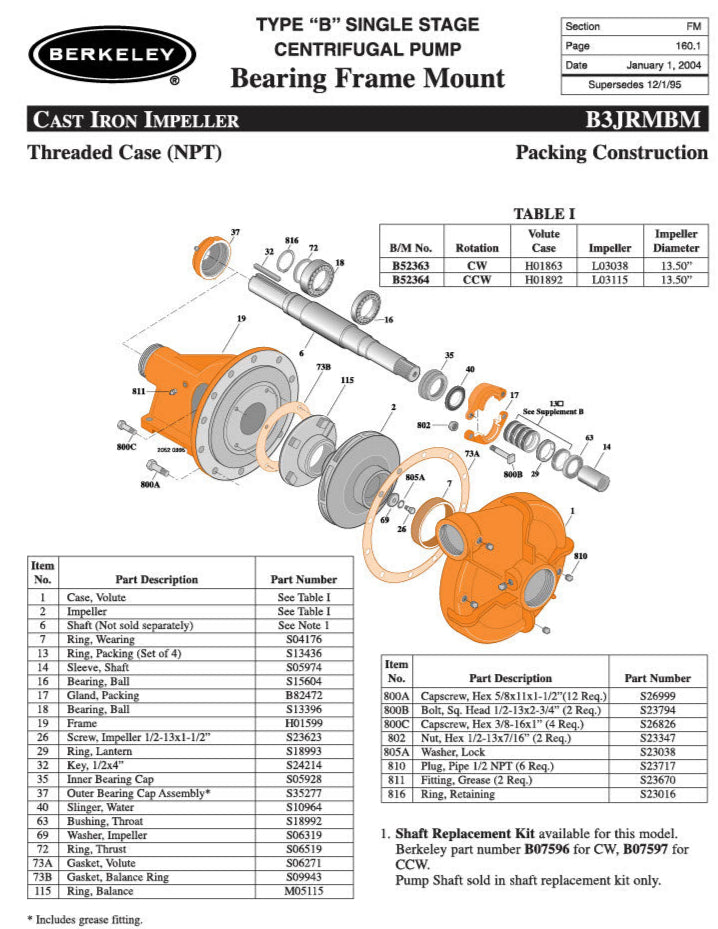 B87332 – B3JRMBM CW Threaded case, packing construction