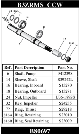 DTS-B80699 - B3ZRMS CW Keyed shaft repair kit