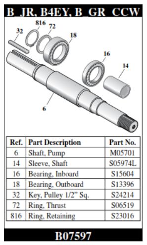 B07597 -  Berkeley shaft kit for - B52364 & B87333 Pump