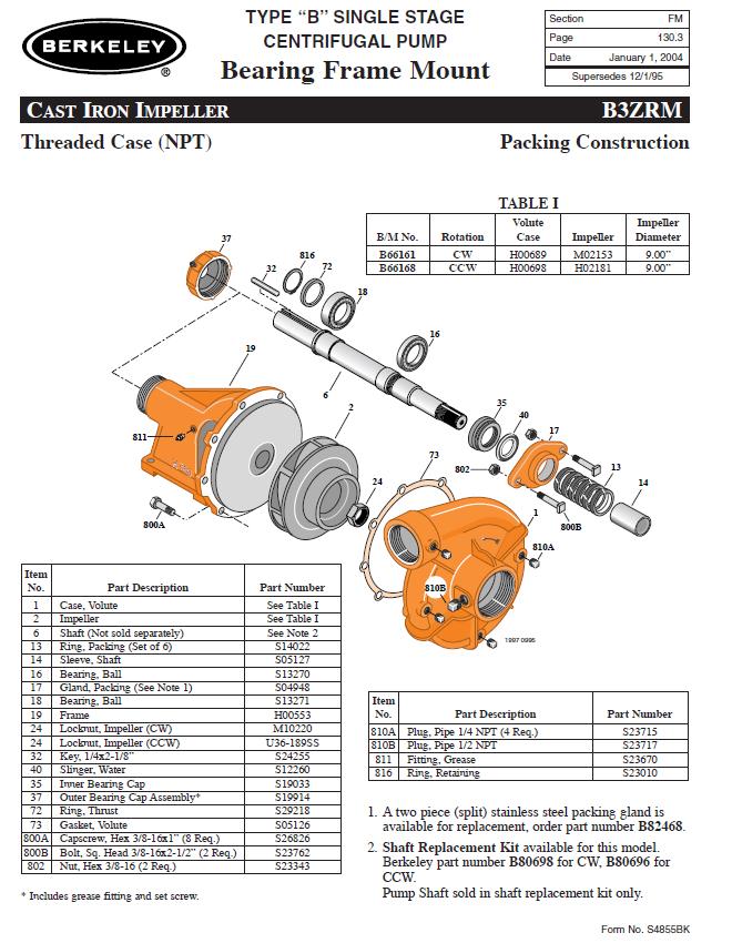 B66161 - B3ZRM Berkeley pump CW with threaded packing