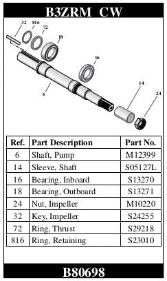 Berkeley B3ZRM CW shaft repair kit B80698