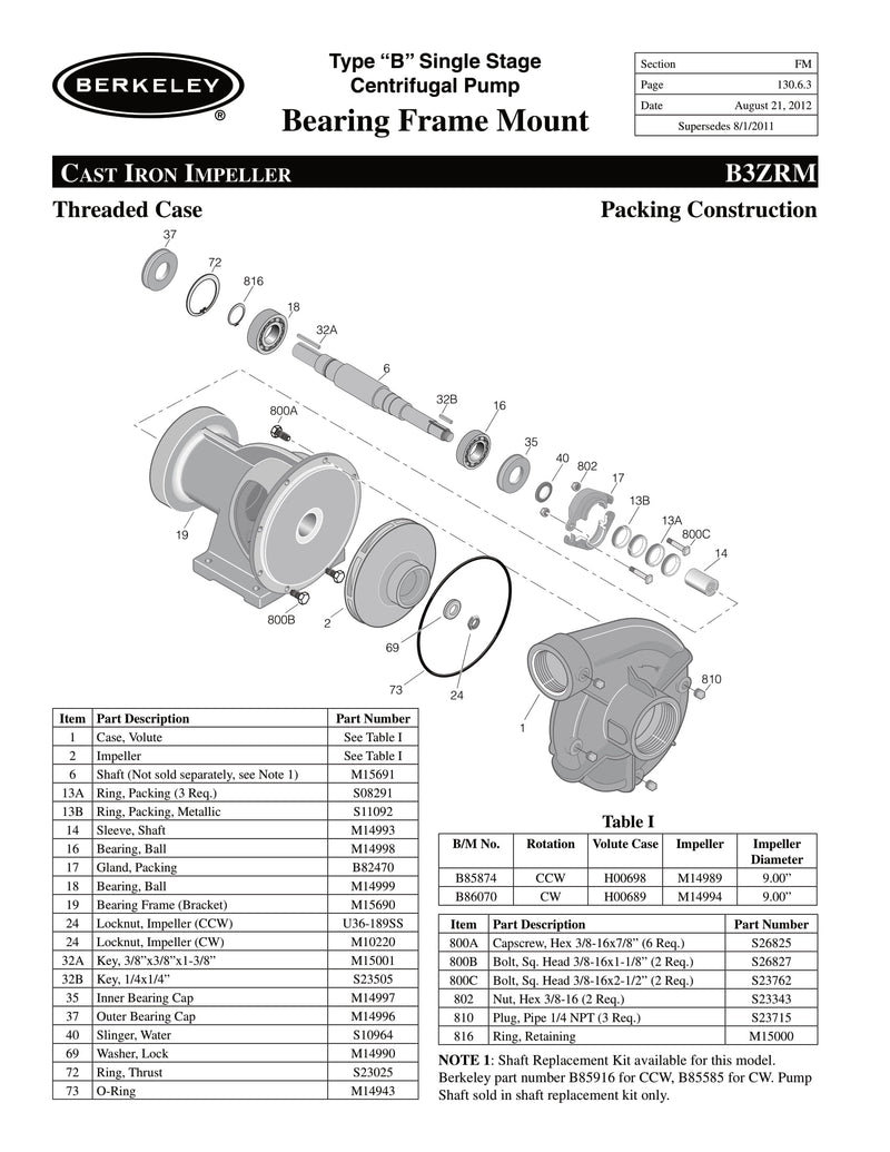 B86070- Berkeley Heavy Duty Pump CW B3ZRM with NPT ends and a 9" Impeller