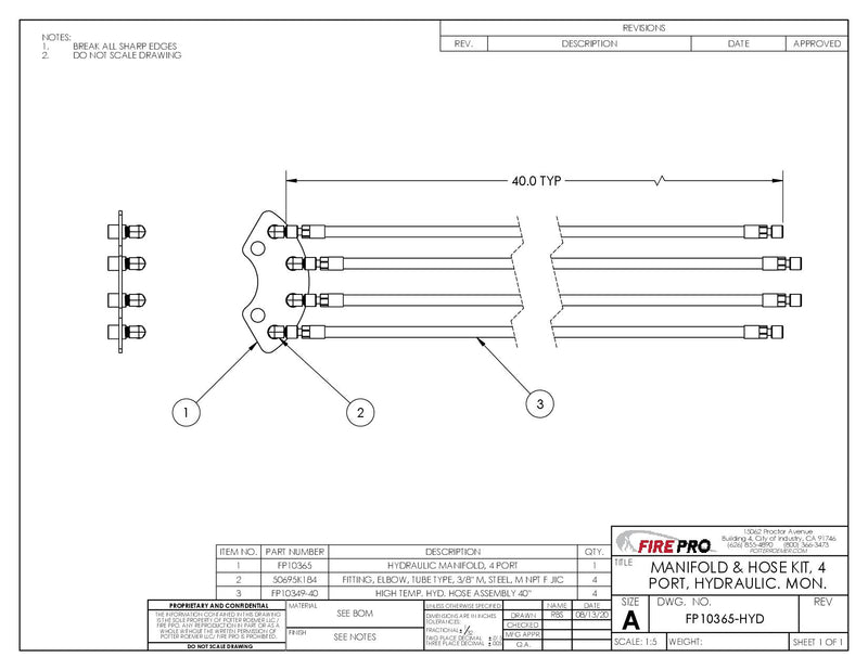 FP3-750 Hydraulic Call for quote
