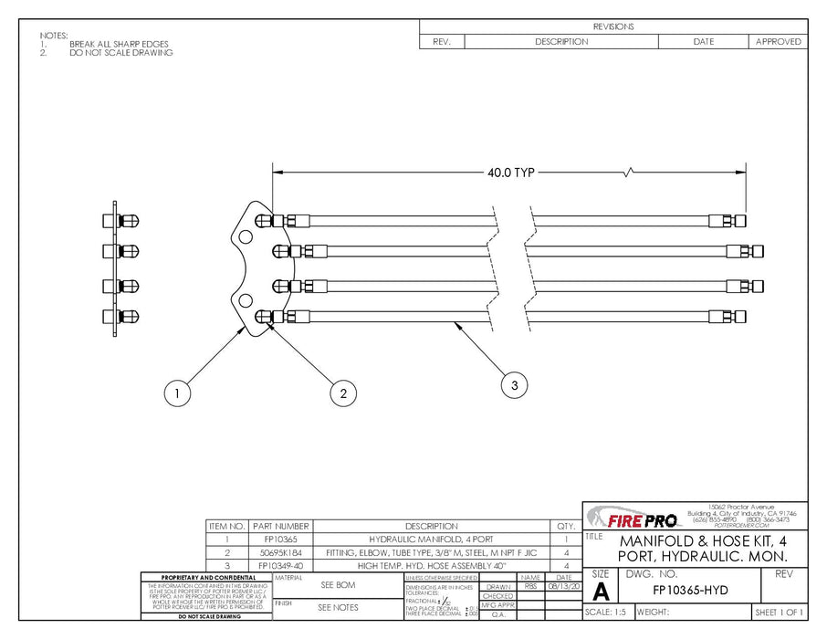 FP3-750 Hydraulic Call for quote