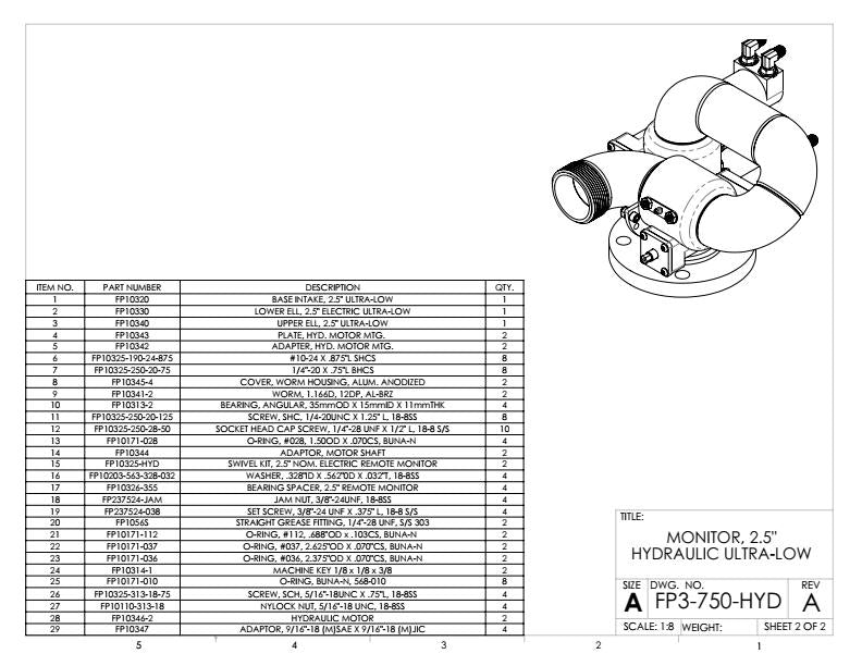 FP3-750 Hydraulic Call for quote