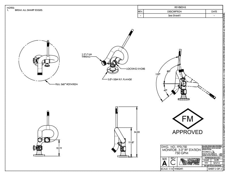 FP3-750 - Manual Water Cannon Call for availability